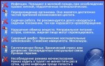 Лигатура после операции: что это и как с этим жить