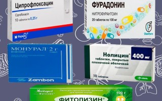 Что такое гепатоспленомегалия у ребенка: понимание и диагностика