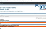 Анализ тарифов ВТБ для индивидуальных предпринимателей