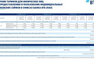 Великан среди насекомых: загадочный богомол гигантский