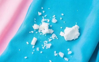 Остатки моющих средств на белье и риск раздражения: что важно знать и как защитить кожу