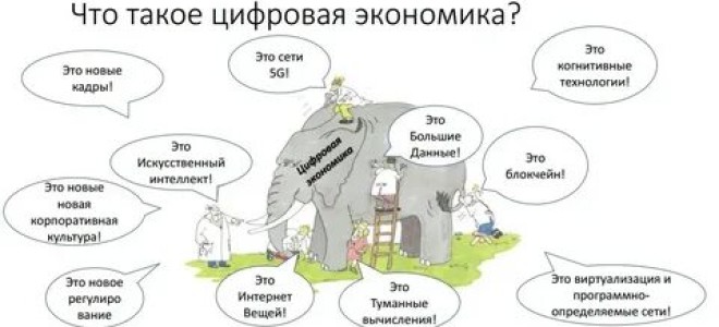 Что такое цифровизация и зачем нужна?