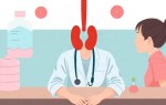 Иммунодефицитные состояния и частые циститы: как выстроить грамотную тактику ведения