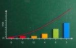 Антигипертензивные препараты и диурез: как связаны давление, мочеиспускание и самочувствие