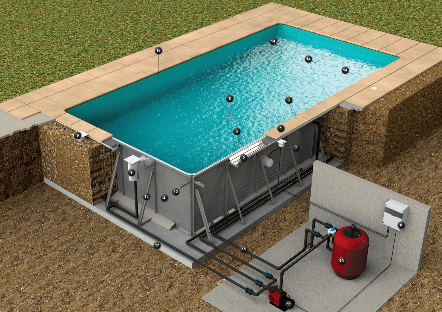 Как правильно строить бассейн?