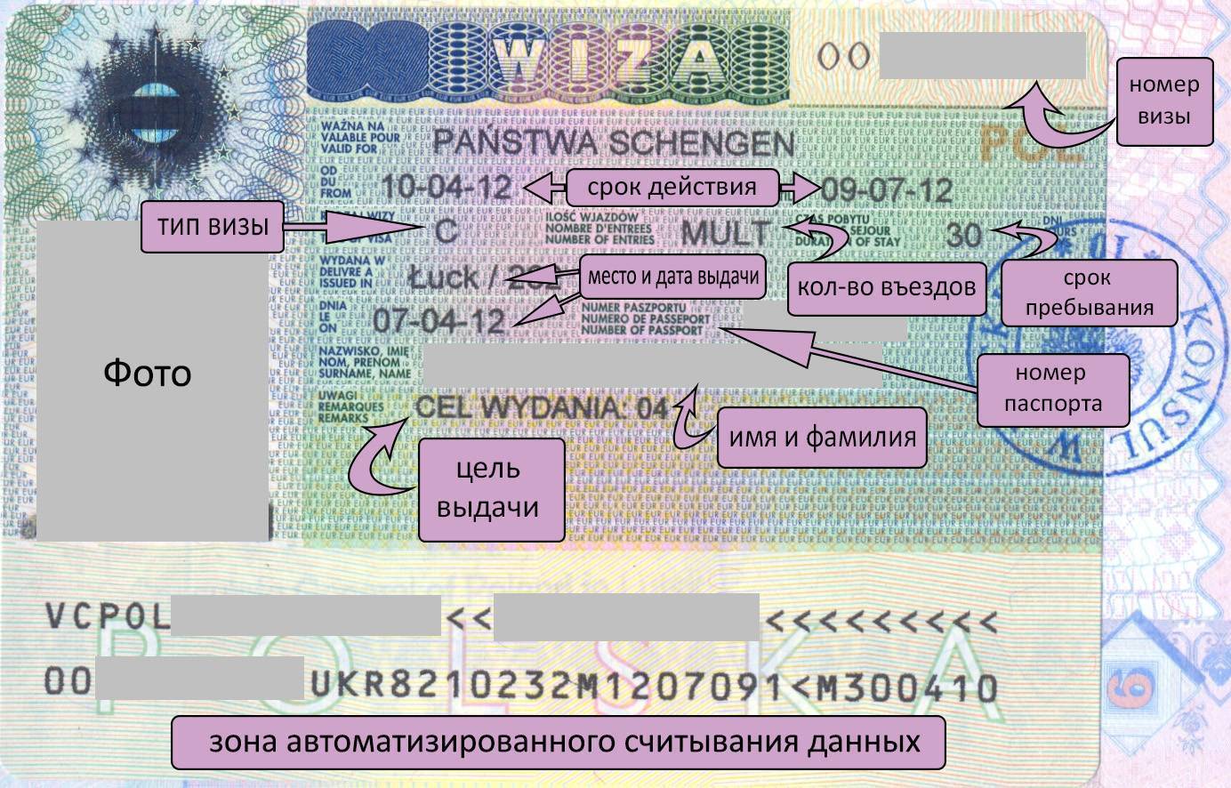 Как подать заявление на оформление шенгенской визы?